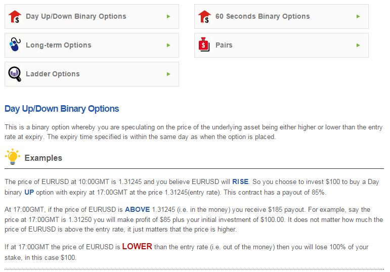 Day Up/Down Option Explained